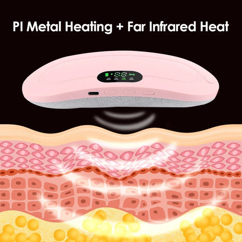 ThermaRelief™